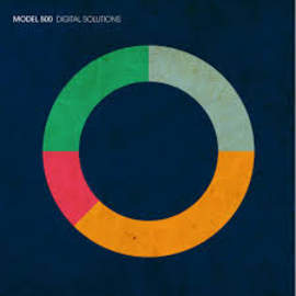 MODEL 500 Digital Solutions