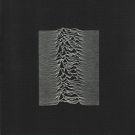 NEWS Today it’s exactly 41 years ago since Joy Division released their debut studio album Unknown Pleasures (15 June 1979).